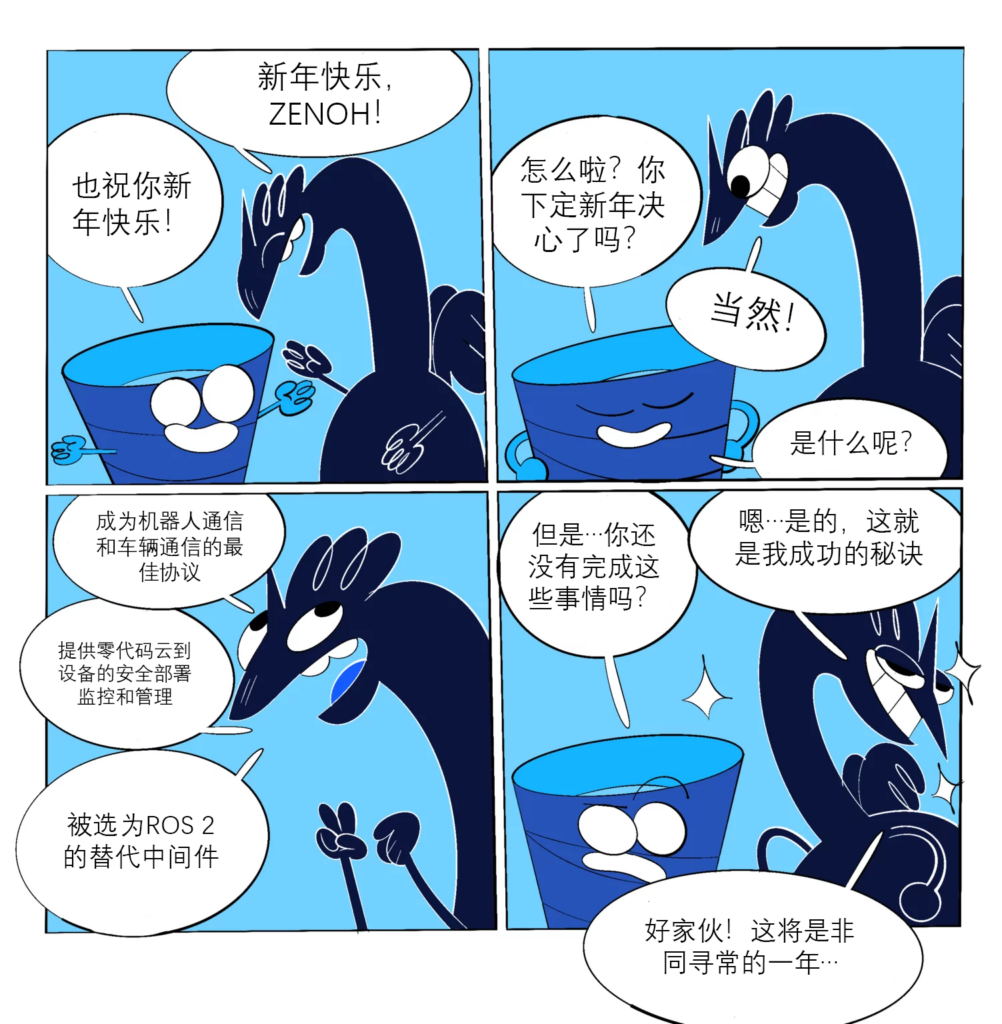Zenoh漫画图像 - 2024年1月