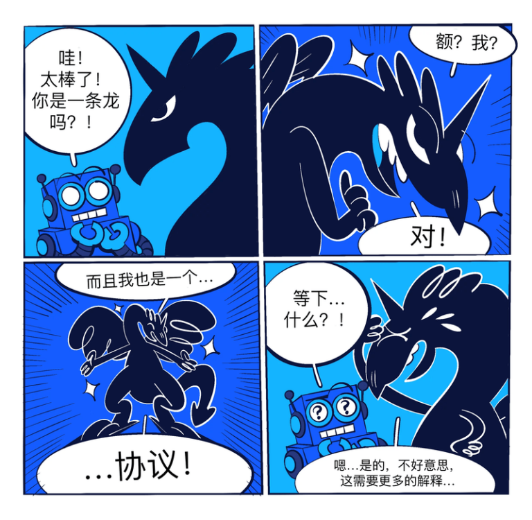 Zenoh 的漫画 – 2023 年 3 月