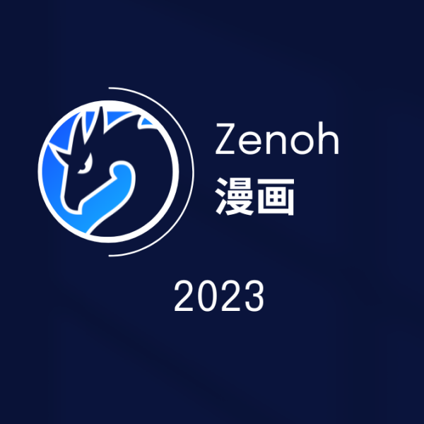 2023